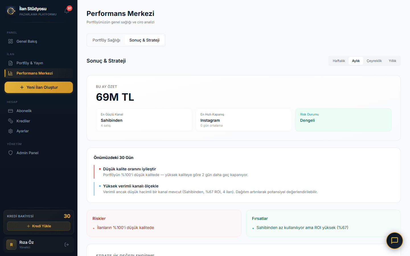 Kanal performansı ve strateji